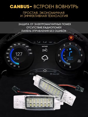 Подсветка номера для Toyota Highlander XU40 - Lexus RX300