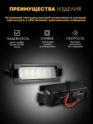 Подсветка номера для Hyundai Accent