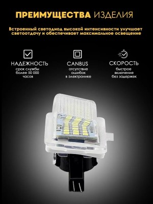 Подсветка номера для Mercedes Benz W204, W212, W221