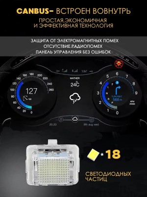 Подсветка номера для Mercedes Benz W204, W212, W221