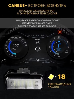 Подсветка номера для Mercedes Benz W211, W219, S203