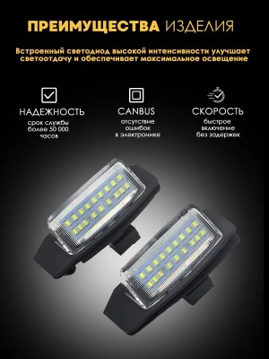 Подсветка номера для Mitsubishi Outlander 2006-2021